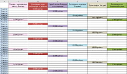 расписание экскурсий